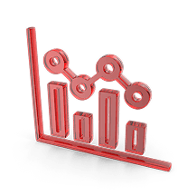 flexible budget management