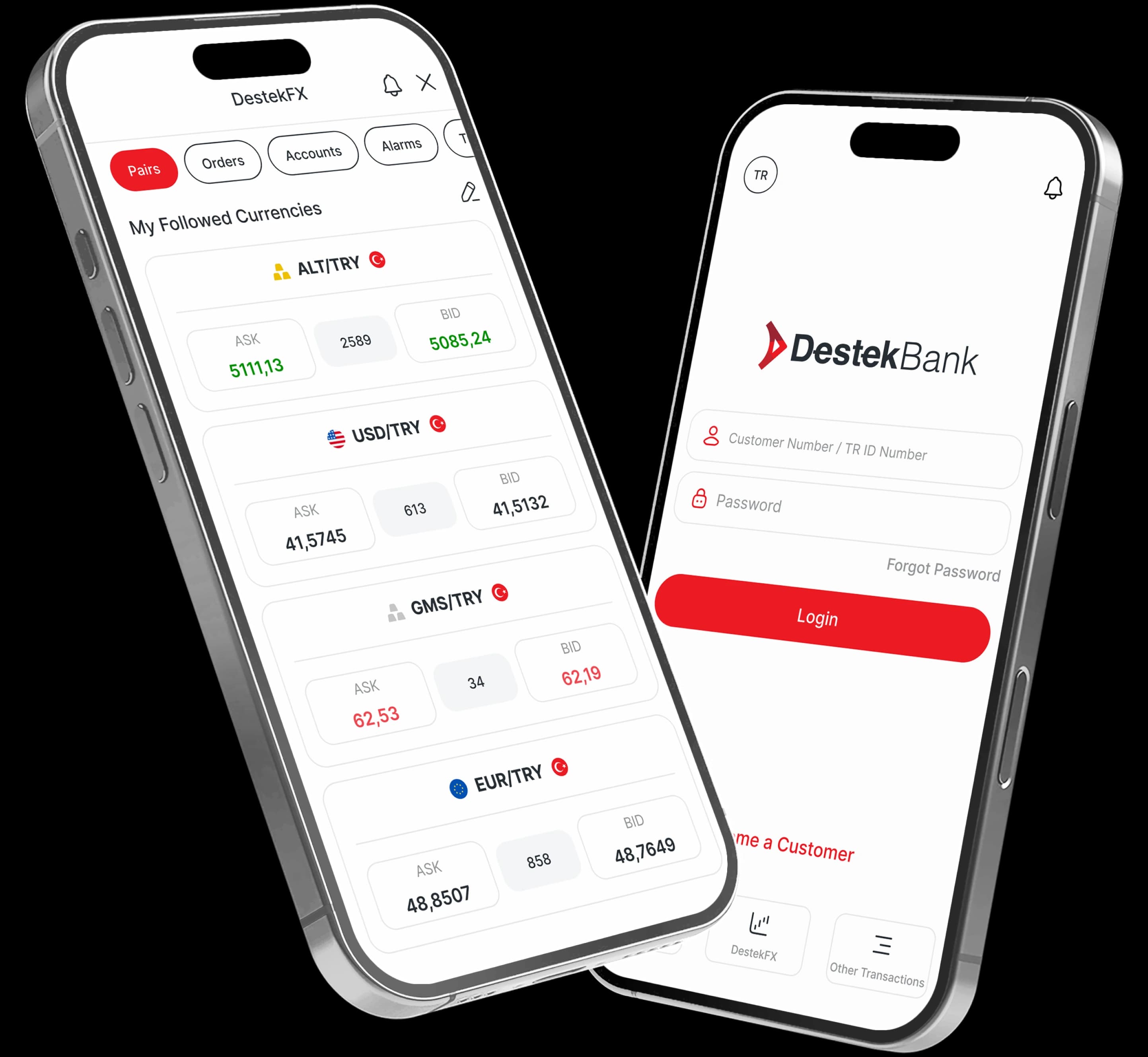 Advantageous Foreign Exchange Transactions