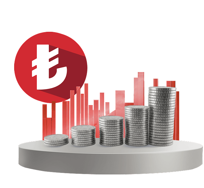 TL Serbest Yatırım Fonları